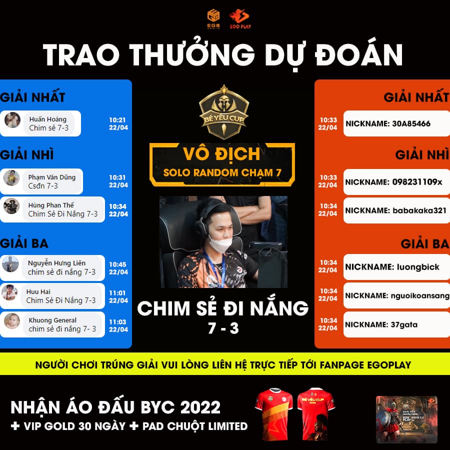 -trao-thuong-du-doan-be-yeu-cup-2022-