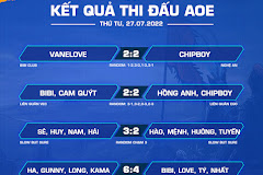 Bản tin AoE ngày 28/7: Thái Bình chạy đà hoàn hảo cho giải đấu Star League