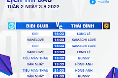 Nhận định ngày 2 AoE Star League 2022: Khó cho Thái Bình?