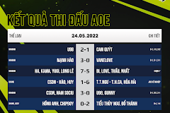 Bản tin AoE ngày 25/5: Hai trận 4vs4 siêu hấp dẫn, đội hình mạnh nhất của Nghệ An ra sân