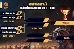 Lịch thi đấu vòng chung kết MAXHOME Việt Trung - Vũ điệu cung R