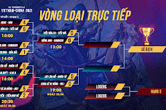 Tổng kết vòng Tứ kết giải đấu AOE Tournament 2vs2 Vietnam - China 2021