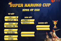 Super Haruko Cup bước vào chặng nước rút, nhà vô địch dần lộ diện