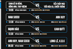 Bản tin AoE ngày 3/2: Showmatch đỉnh cao khép lại giải đấu Nghênh Tân Cup