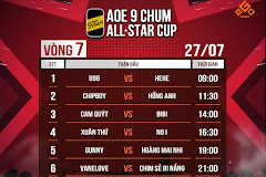 AoE+: AOE 9Chum All Star Cup trở lại, Miền Nam Open III bước vào vòng chung kết