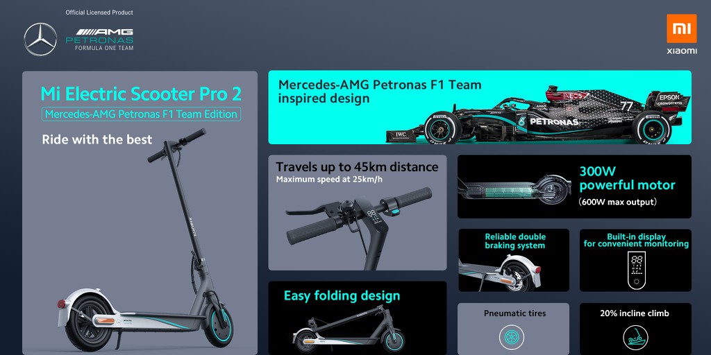 Xiaomi ra mắt xe điện Mi Electric Scooter Pro 2 Mercedes-AMG Petronas F1 Team Edition ảnh 3