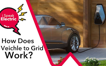 Từ vựng EV World, V2G (Vehicle to Grid), công nghệ biến ô tô thành trạm phát điện di động