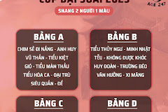 Danh sách chia bảng nội dung Shang 2 người 1 màu ở Cúp Đại Soái 2023